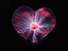 Perceptive Truth - The Heart