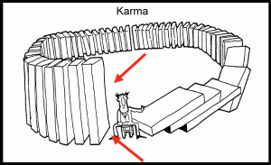 Karma - dominoes