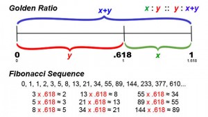 goldenratio2